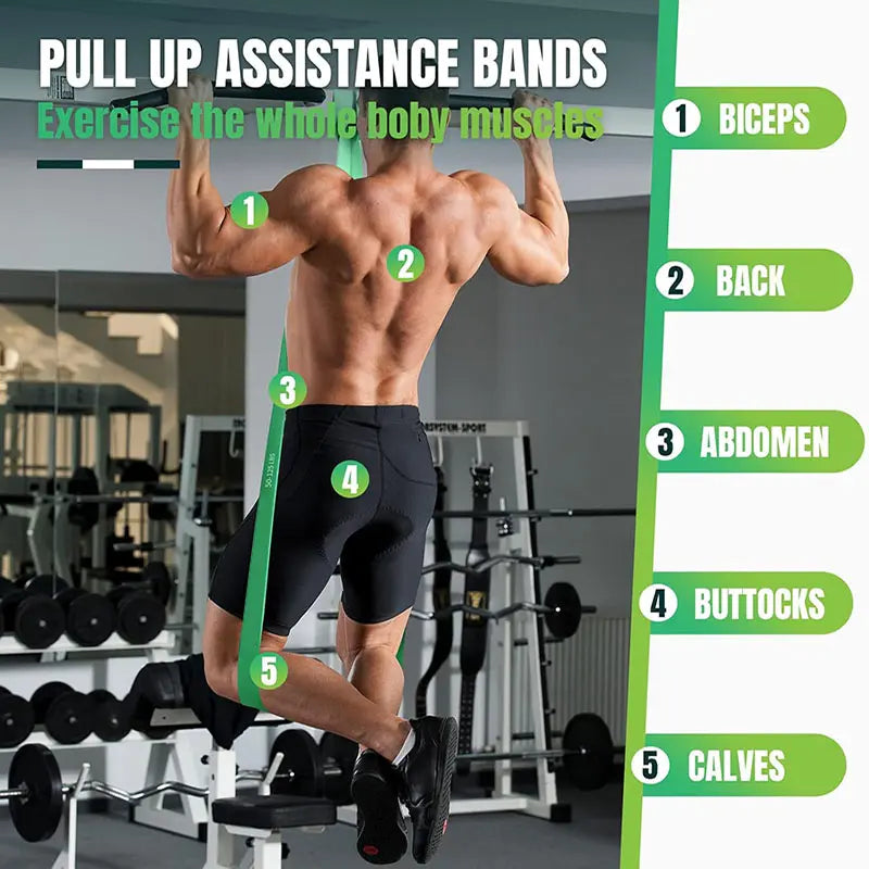 Resistance Band Set