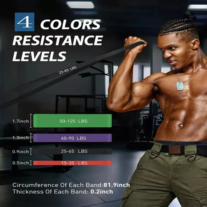 Resistance Band Set