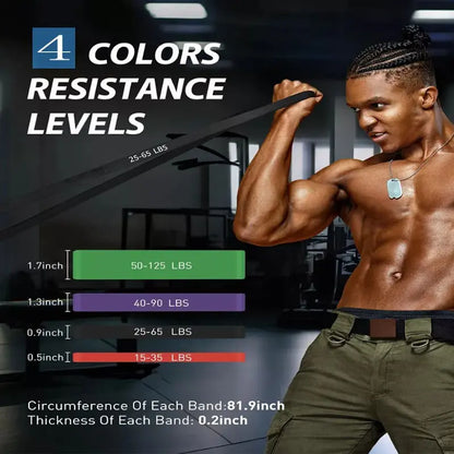 Resistance Band Set
